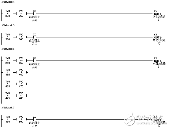 海为PLC应用于高校教学实践,为教学中取代进口产品做出成绩