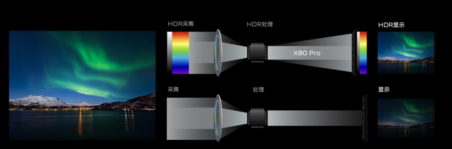 93043e735246412d9d3f8d77edf55ceb~tplv-tt-shrink:640:0.image