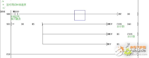 人机界面LEVI-700LK和LX3V-1412MT系列PLC在滤芯折纸机械上的应用