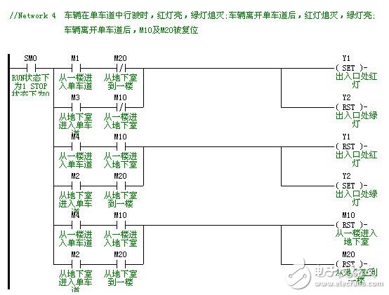 海为PLC,H01ZB模块和PC2ZB模块,在停车场控制系统中的应用设计