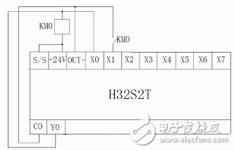 海为PLC用于检测继电器从得电到闭合的时间的解决方案