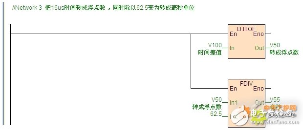 海为PLC用于检测继电器从得电到闭合的时间的解决方案