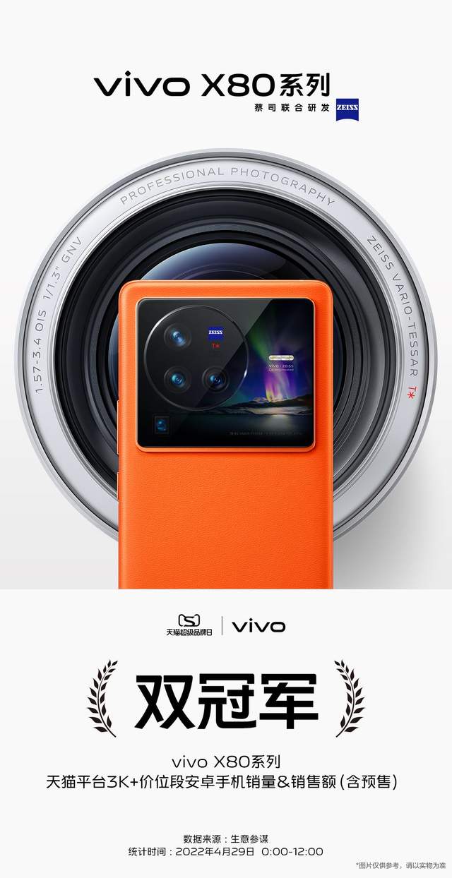 1fc0a988c2d248229c2270527a5806e8~tplv-tt-shrink:640:0.image