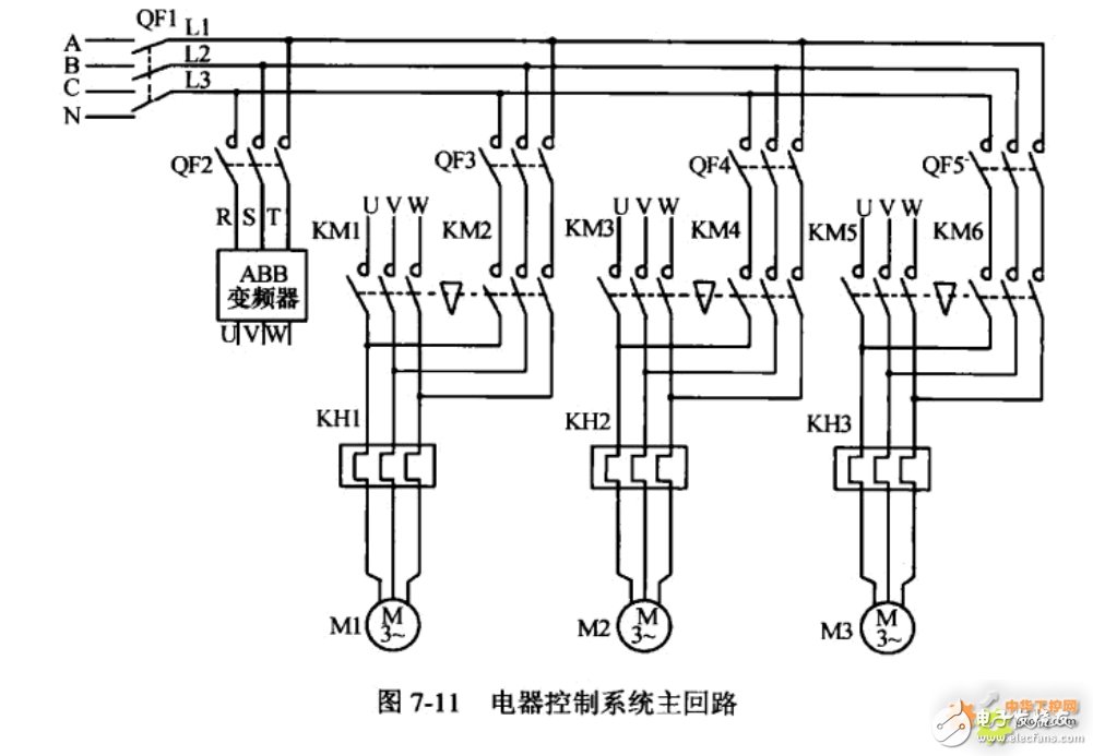 基于采用PLC、变频器、传感器等设备，现实恒压变频供水系统设计