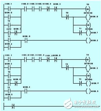 西门子300CPU和奥越信300PLC在空气压缩机气动控制系统中的应用