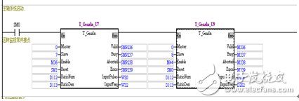 台达PLC在圆网印花机中的应用