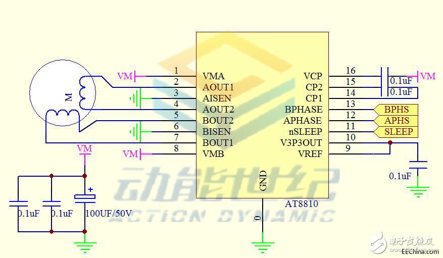 目前市场非常看好的,双通道集成电机驱动方案(AT8810)解析