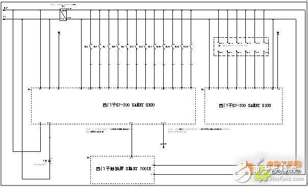 西门子SMART系列控制器在工业除尘系统中的设计应用