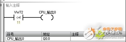 西门子SMART系列控制器在工业除尘系统中的设计应用