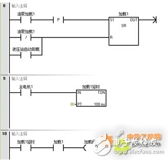 S7-200 SMART控制液压系统,实现了S7-200 SMART与S7-1200的通讯