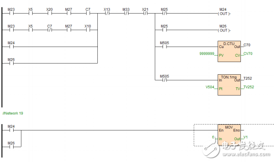 海为C32S2R系列PLC在填粉机控制系统中的应用