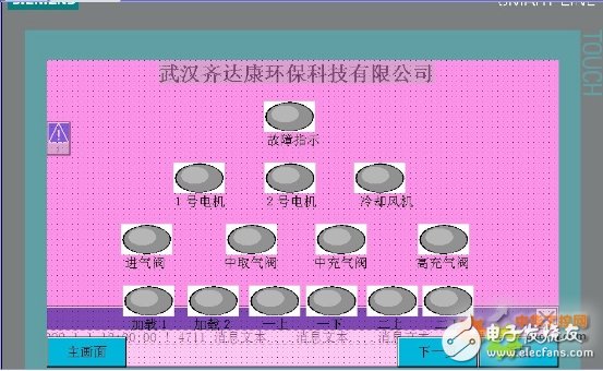 西门子S7-200 SMART系列PLC,在天然气液压压缩机中的应用设计