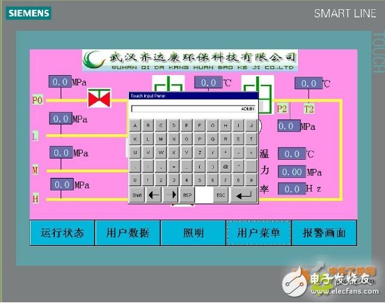 西门子S7-200 SMART系列PLC,在天然气液压压缩机中的应用设计