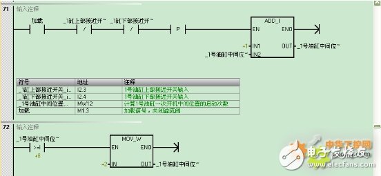 西门子S7-200 SMART系列PLC,在天然气液压压缩机中的应用设计