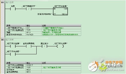 西门子S7-200 SMART系列PLC,在天然气液压压缩机中的应用设计