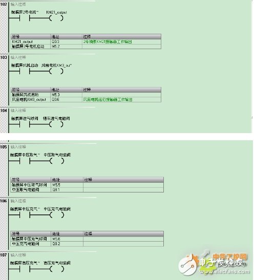 西门子S7-200 SMART系列PLC,在天然气液压压缩机中的应用设计