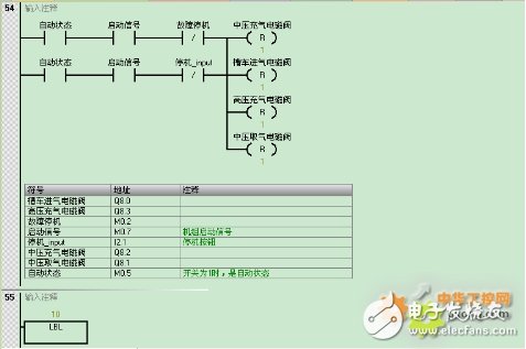 西门子S7-200 SMART系列PLC,在天然气液压压缩机中的应用设计