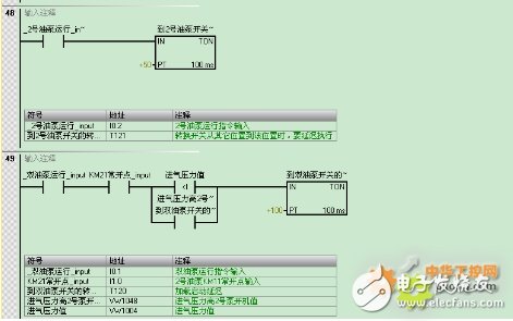 西门子S7-200 SMART系列PLC,在天然气液压压缩机中的应用设计
