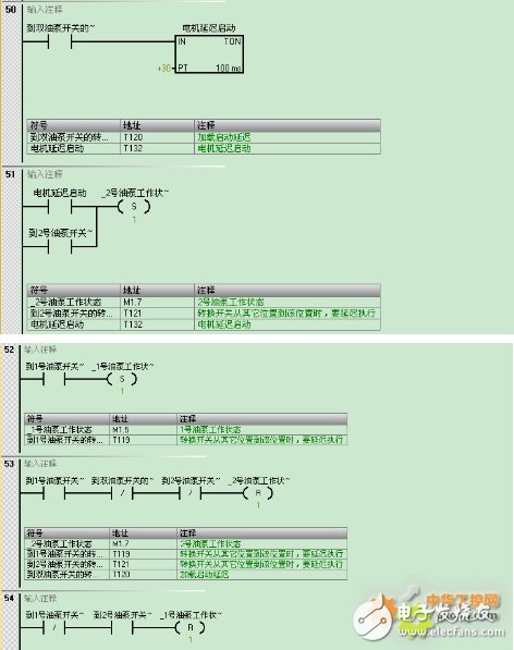 西门子S7-200 SMART系列PLC,在天然气液压压缩机中的应用设计