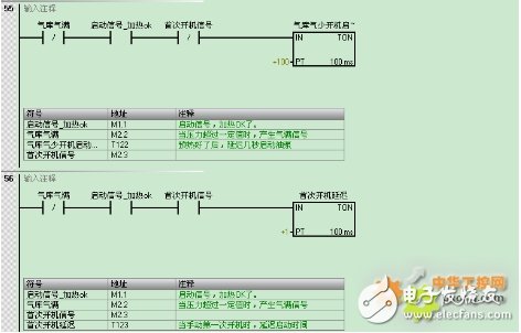 西门子S7-200 SMART系列PLC,在天然气液压压缩机中的应用设计