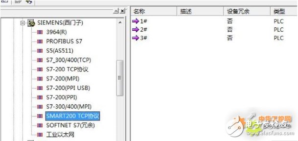西门子S7-200 SMART系列PLC在食用菌培育工艺调节实验室中的应用设计