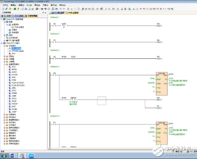 海为N型PLC,对丝杠长时间工作后的精度和重复性验证设计