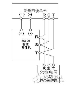英威腾电梯控制系统设计方案