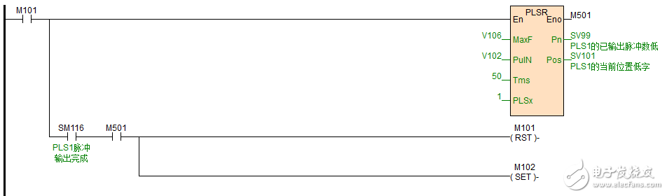 海为N60S2T系列PLC在焊锡机中自动控制设计