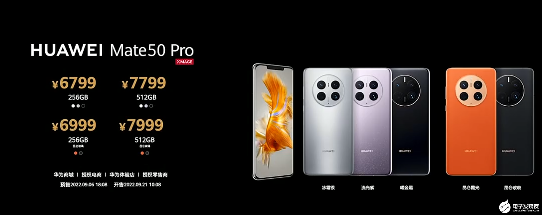 华为Mate50热销/ 高通看好车用芯片市场前景...