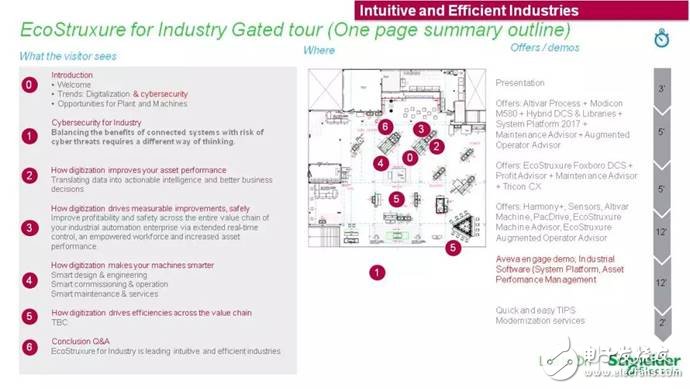 汉诺威今日开幕，如何不被眼花缭乱的“工业4.0”忽悠？