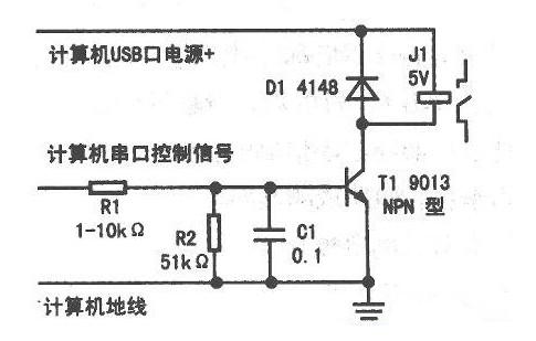 如何用计算机串口实现自动化控制