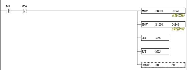 基于台达20PM的点胶机数控系统
