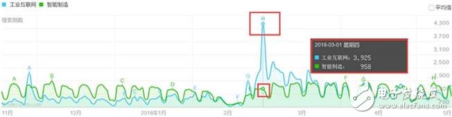 【万字重磅】中国制造三周年回顾
