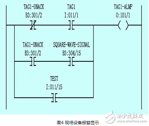 SCADA系统在石化生产过程中的报警管理浅析