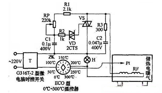储热电暖气的控制原理