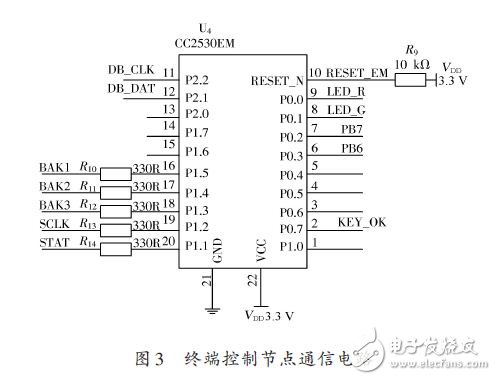 终端控制节点电路