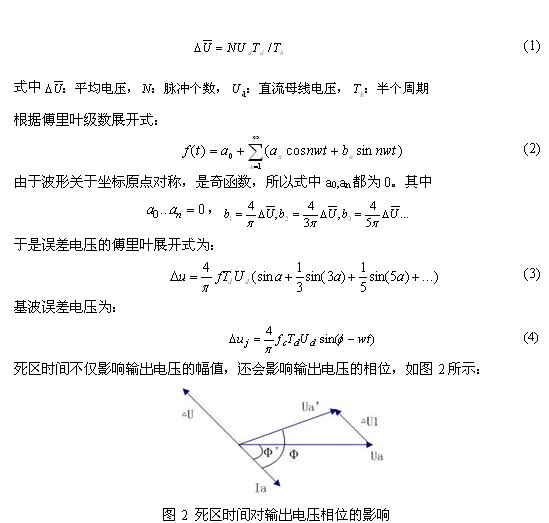 基于PCI-9846H的死区时间引起的电压波形畸变的研究 