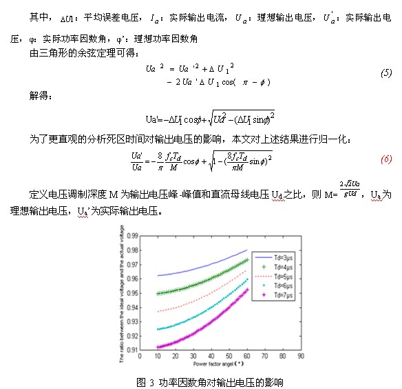 基于PCI-9846H的死区时间引起的电压波形畸变的研究 