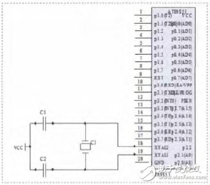 图3 时钟电路图