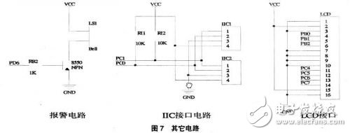 基于AVR单片机的工业电子实用设计汇总