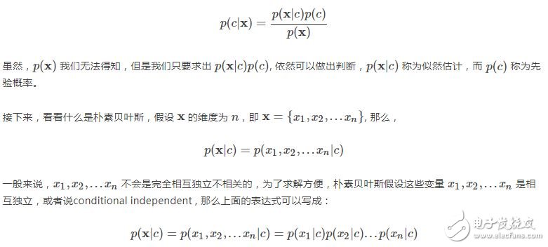 机器学习之朴素贝叶斯应用教程