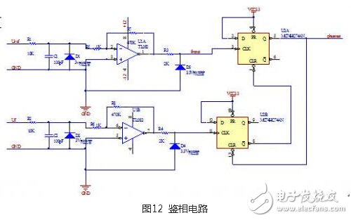 风光互补并网发电系统设计实现