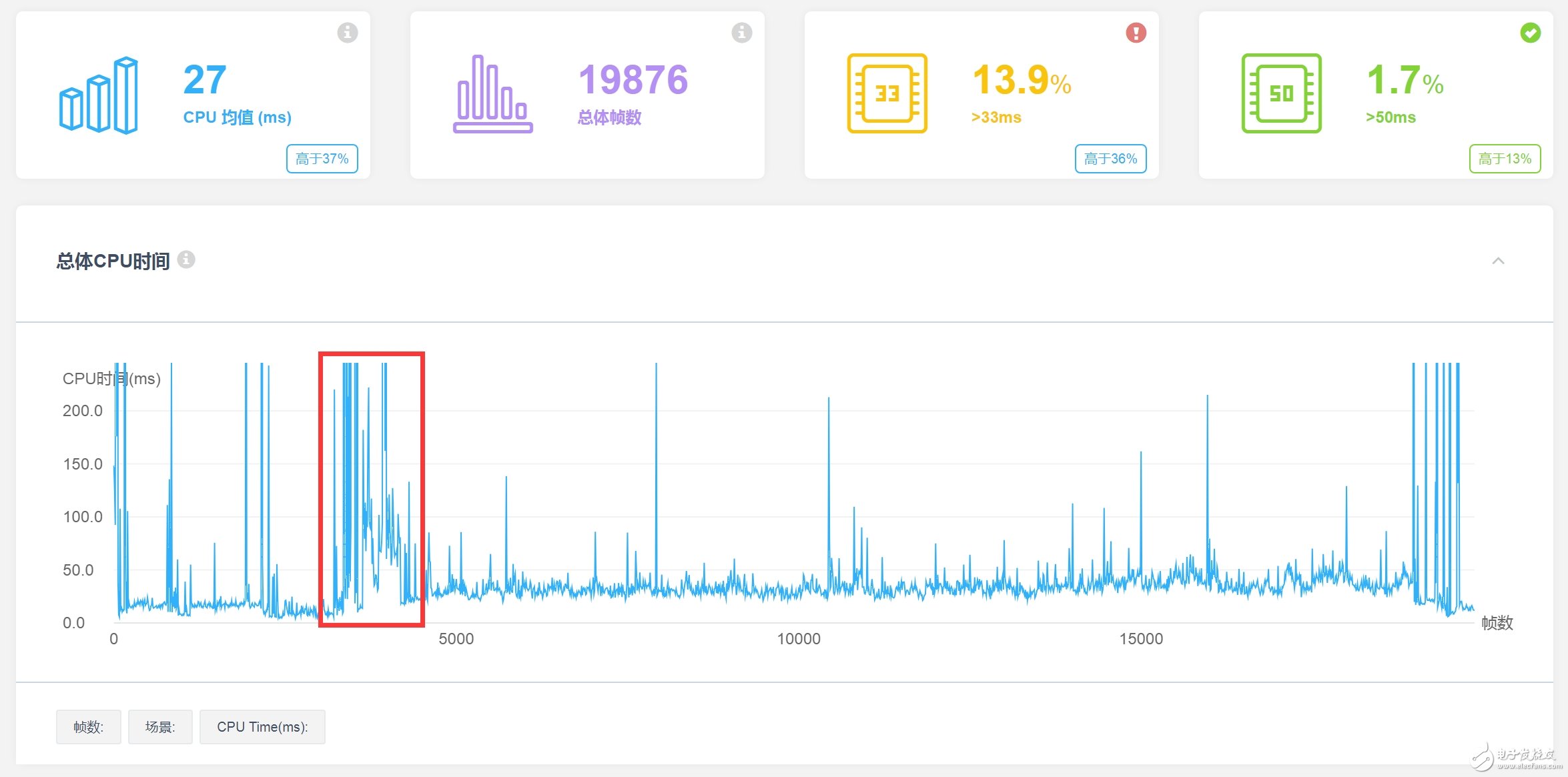 请输入图片描述