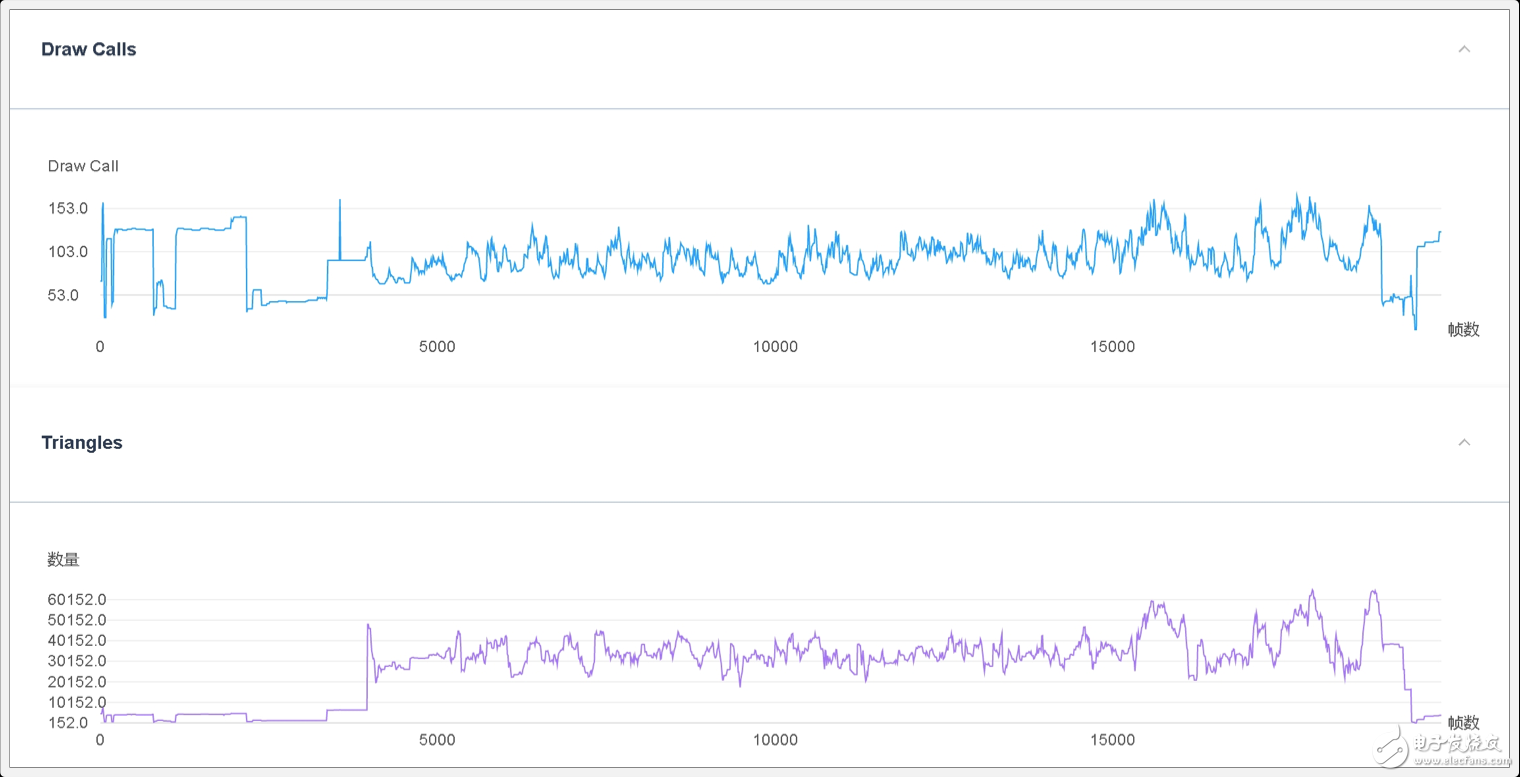 请输入图片描述