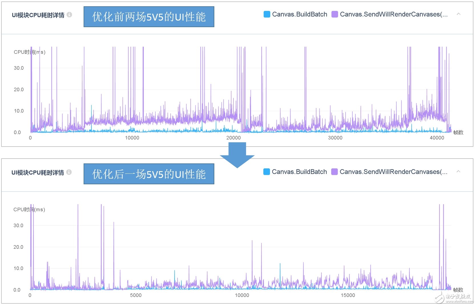 请输入图片描述