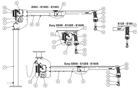 智能助力机械手系统结构