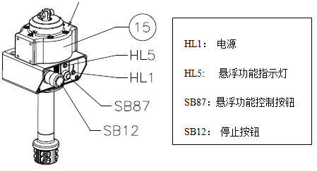  系统结构示意