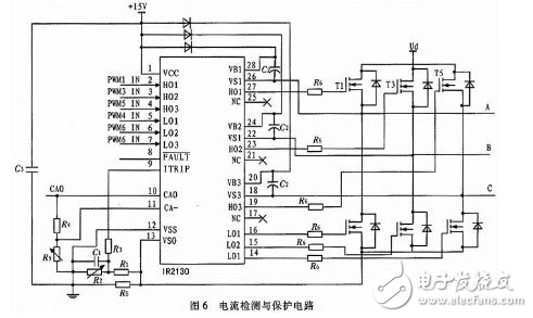 基于ARM的全数字双闭环无刷直流电动机控制系统设计