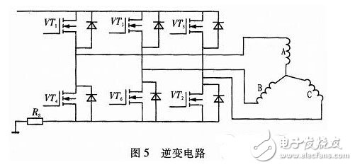 基于ARM的全数字双闭环无刷直流电动机控制系统设计