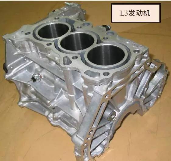 发动机结构代号中L、V、W都是啥意思？图文详解让你不再迷糊
